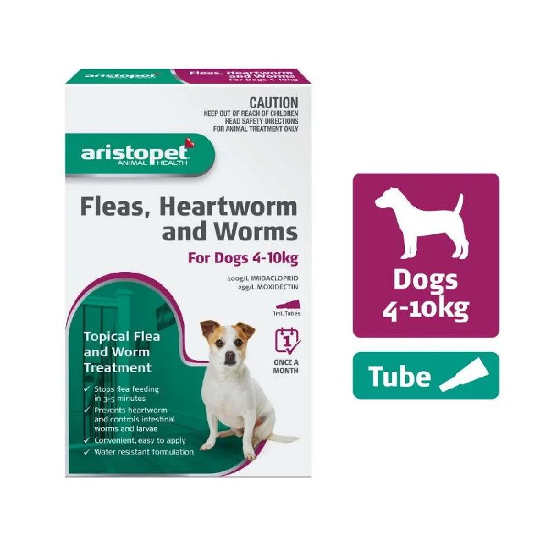 - Pet diabetes prescription foodAristopet Flea And Worm Treatment For Dogs